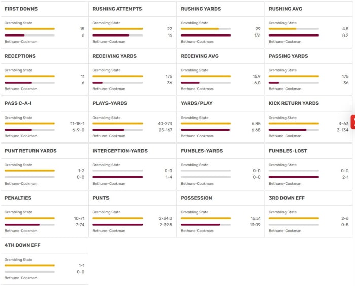 Screenshot 2022-09-24 145533